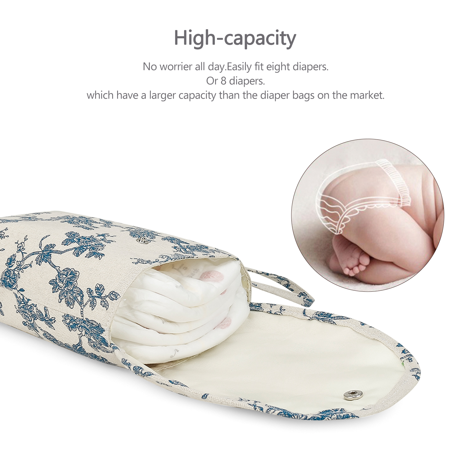 Baby Diaper Bag Reusable Mommy - Backpack Diaper Bag reseña y precio